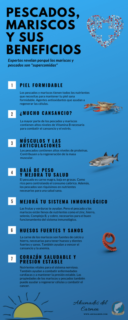 beneficios de los mariscos y pescados: supercomidas